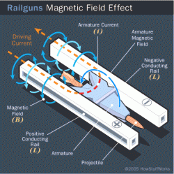 railgun 8