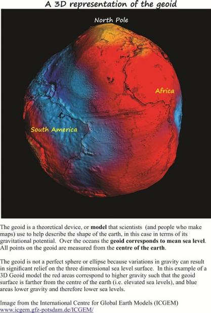 geoid model small